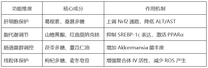 1748484626244.png 1748484605518.png