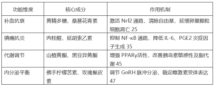 1748485034455.png 1748485031326.png